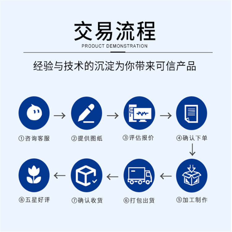 Laser cutting sheet metal processing factory for chassis, cabinet, equipment casing, electronic box