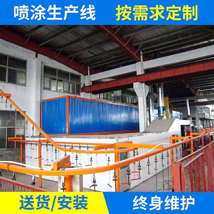 喷涂流水线 涂装流水线 小批量工件的涂装作业