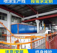 喷涂流水线 涂装流水线 小批量工件的涂装作业