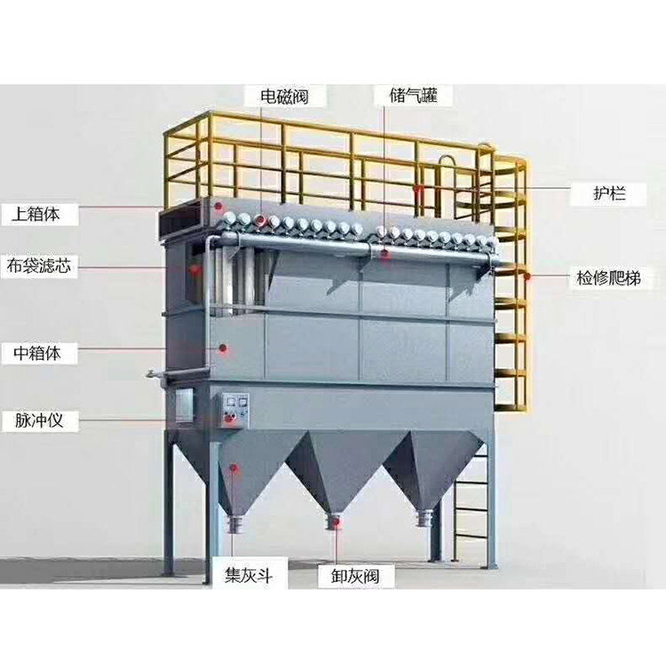 废水废气处理 废气处理小型 油漆废气处理