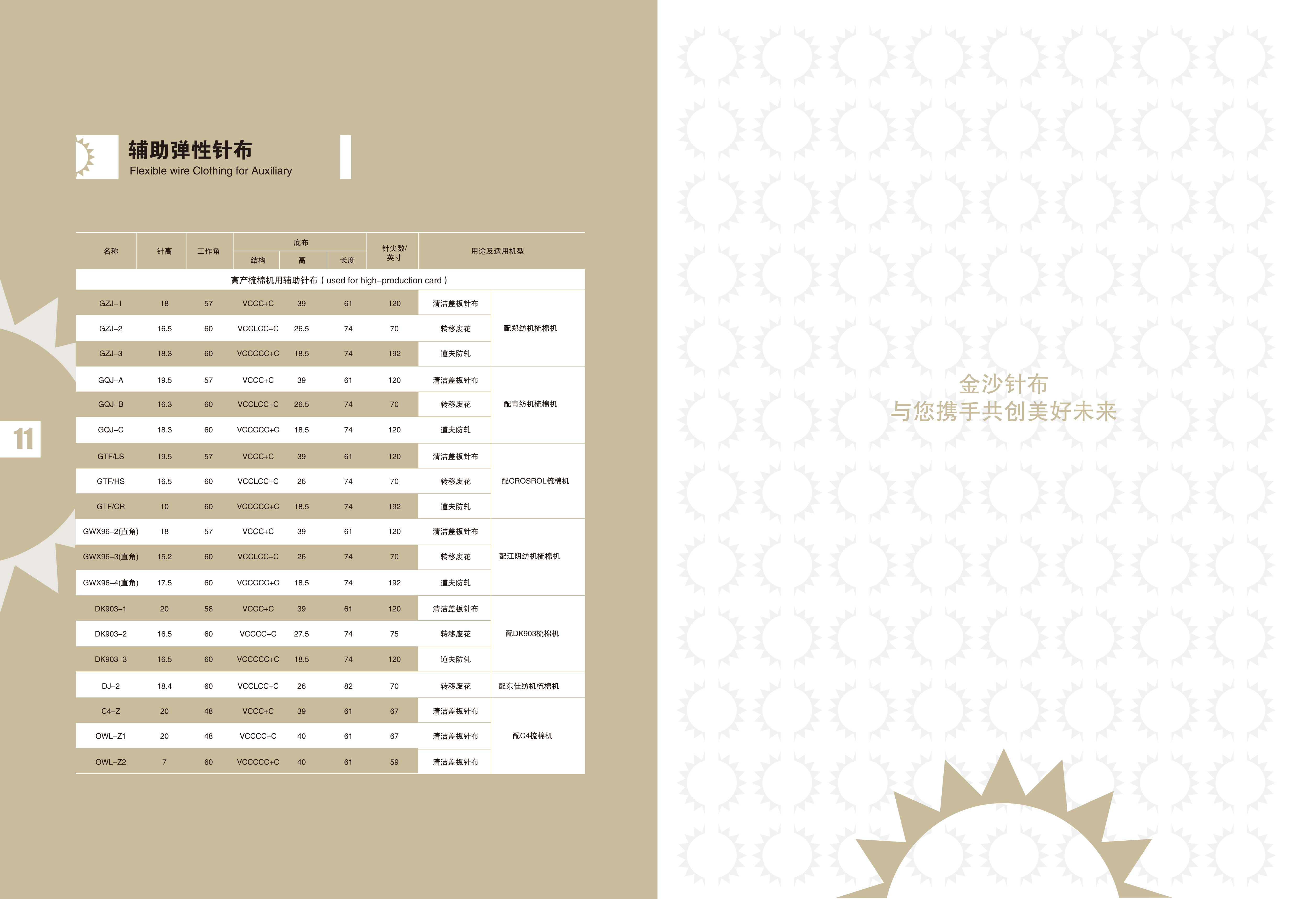  厂家直销合金钢梳棉机弹性针布 道夫针布购买  棉纺高细支纱专用针布