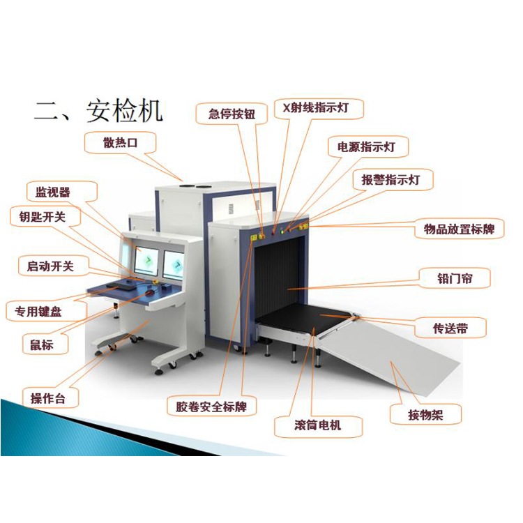大型物流安检机 机场安检x光机 安检x光机
