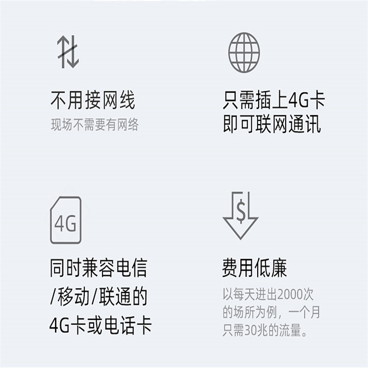 宁夏中卫微耕中控掌纹识别集中管理系统报价