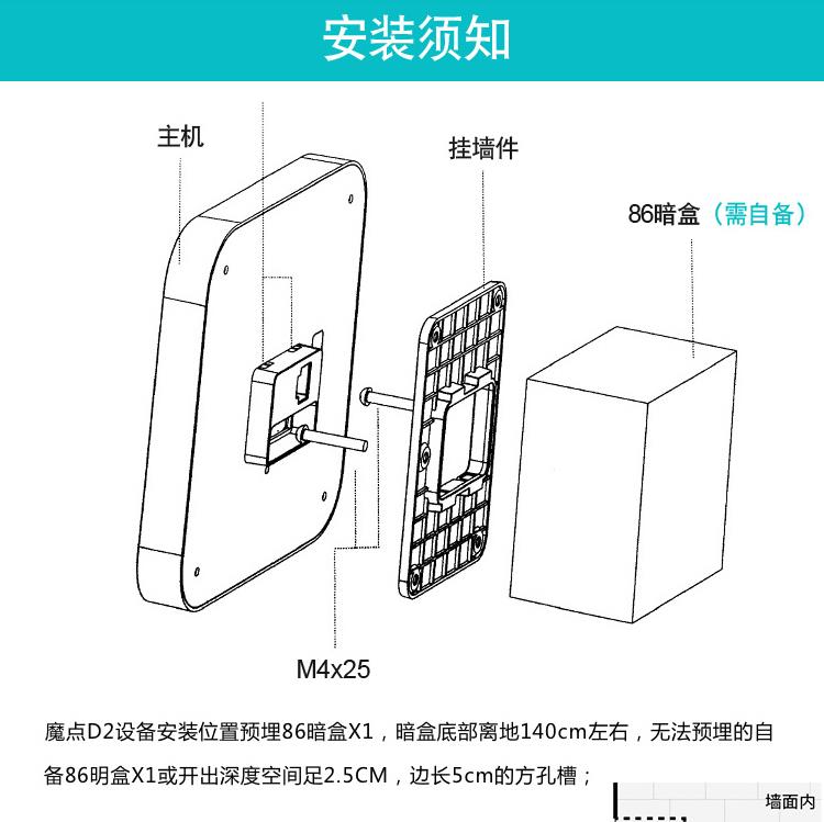 新疆昌吉魔点魔点人脸识别门禁钉钉维修改造连接示意图