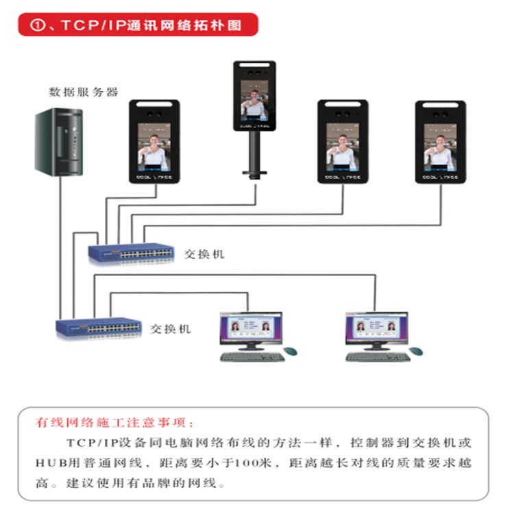 甘肃金昌魔点钉钉考勤旷视指纹门禁设计方案