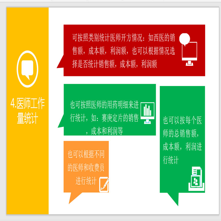 郑州门诊住院管理系统 社区门诊收费管理系统 郑州门诊管理系统免费版