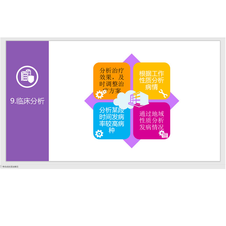 河南病例管理系统 智能门诊收费管理系统 河南门诊住院管理系统