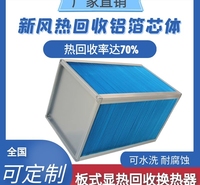 板式能量回收换热器—BXB 系列