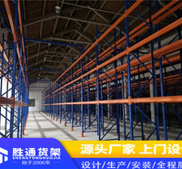 胜通仓库    层板货架   货架库房   圆管<em>服装</em>挂衣架    仓储货架<em>服装</em>货架   移动式货架