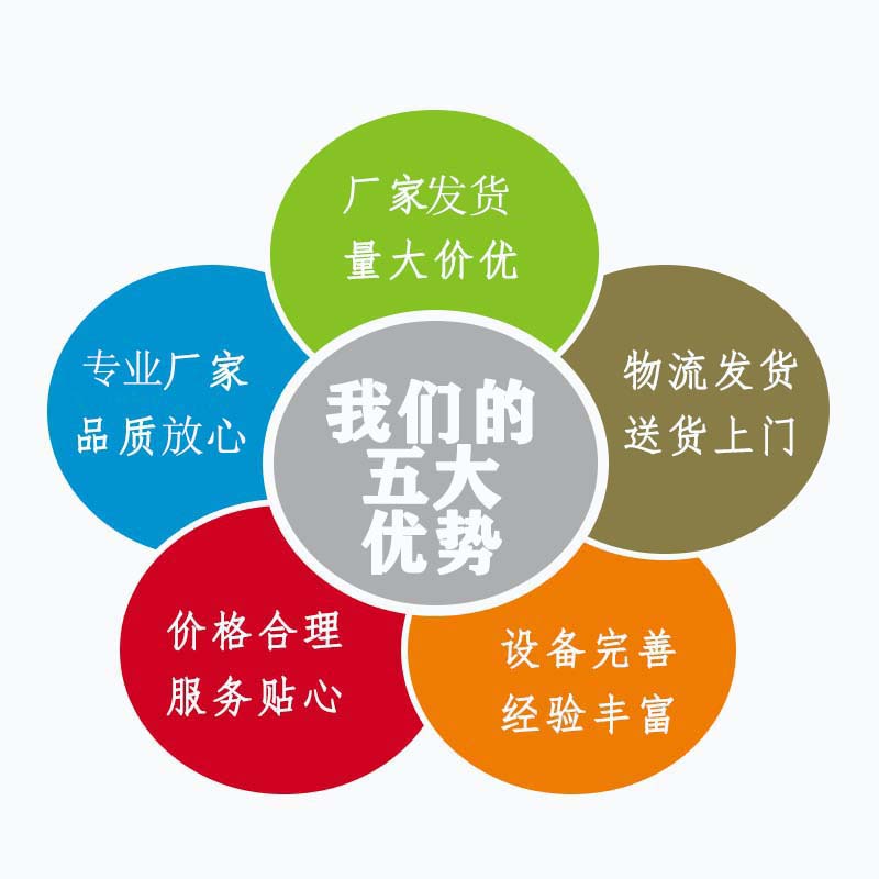 橡胶工业用轻质纯碱 99含量工业级轻质纯碱 可定制包装