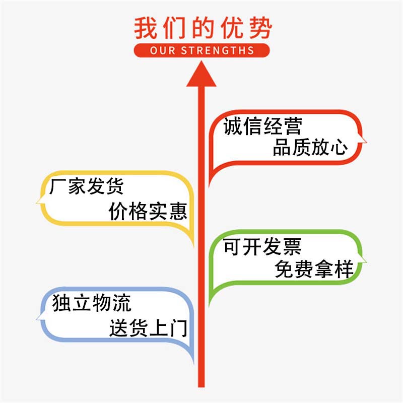 工业级纯碱 印染工业用轻质纯碱 达康化工免费拿样