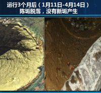 德威汉循环冷却水处理器、物理方式电磁场原理、防垢除垢、杀菌灭藻，替代药剂