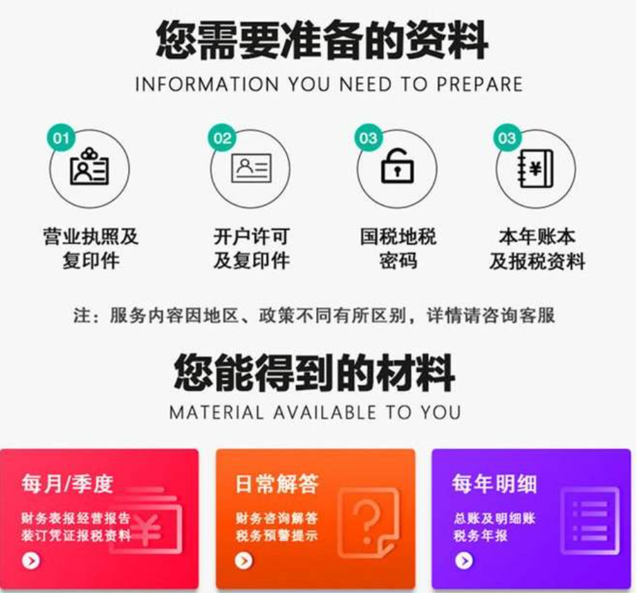 成都青羊区一般纳税人代理记帐