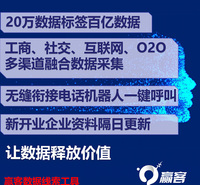 供应电销机器人公司 AI智能电销机器人 赢客电销机器人品牌