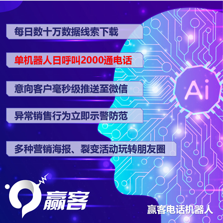 赢客电销机器人 自动拨打AI机器人 线索快速转化