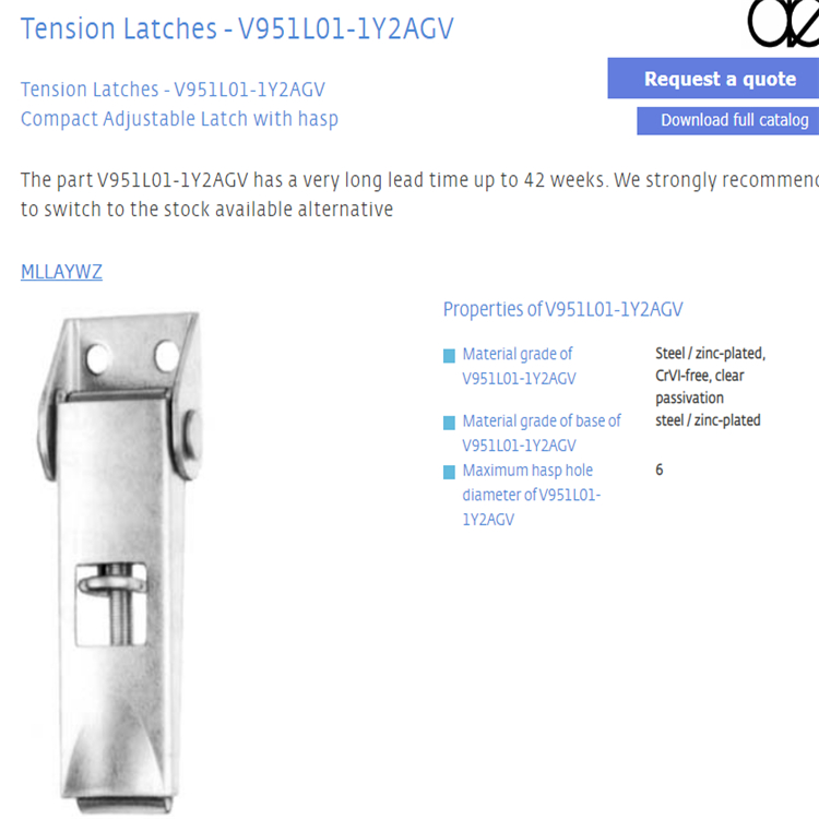 ANEMO TurnLock Quarter Turn