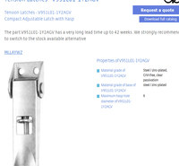 ANEMO TurnLock Quarter Turn