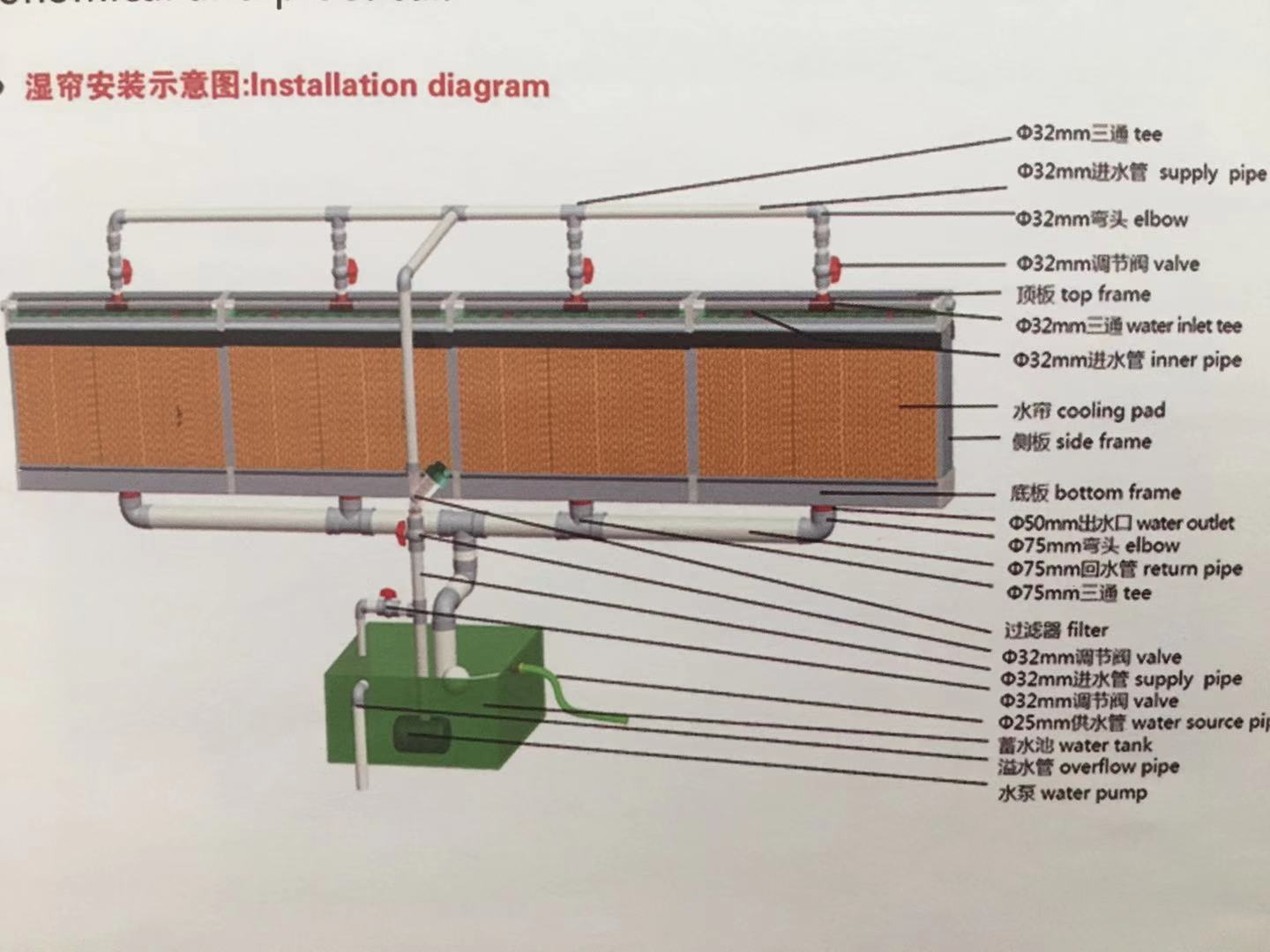 许昌市朗嘉机械设备直销佳木斯原纸湿帘纸原纸厂家直销 批发