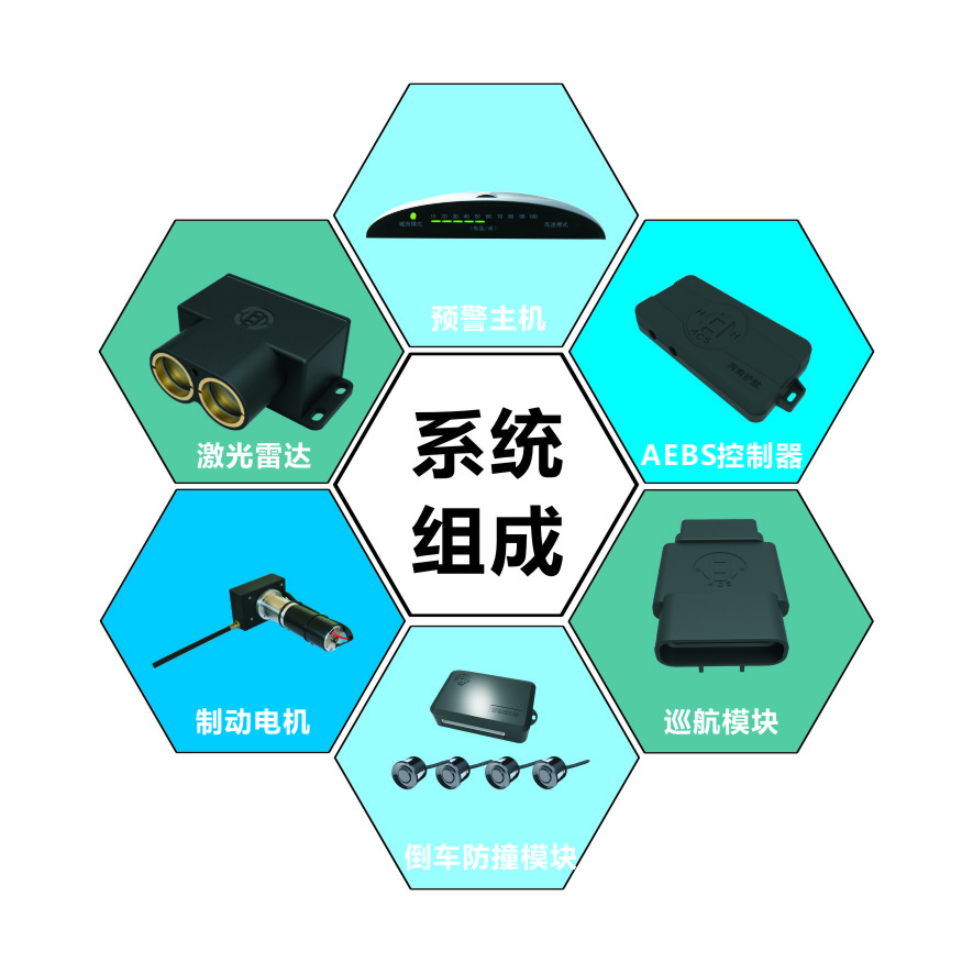 护航汽车主动防碰撞系统 安全防碰撞系统价格 防碰撞系统型号