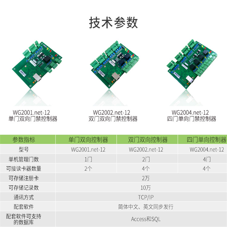 陕西铜川微耕4G传输门禁系统图示