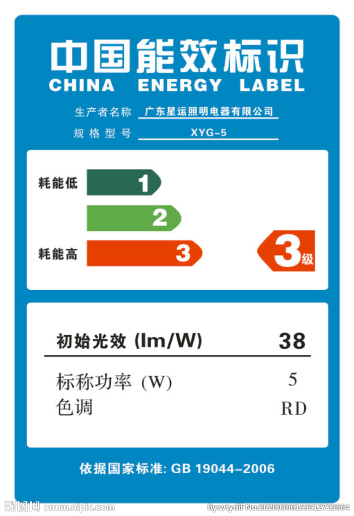 漳州电机能效费用 河南能效检测认证 郑州通风机能效