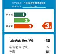 山东永磁同步电动机能效备案（能效公告） 中国能效检测中心