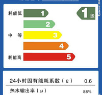 通风机能效备案有效期多久？ 节能证书有效期 防爆证书有效期