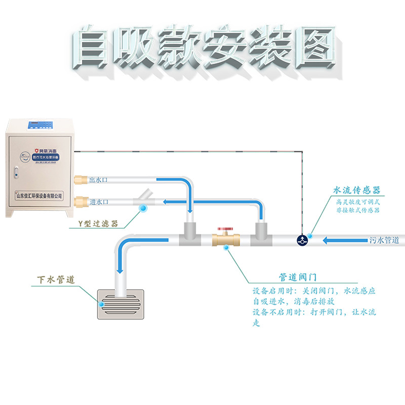 吉佳汇环保 直销 小型 乡镇诊所污水处理设备 门诊污水处理