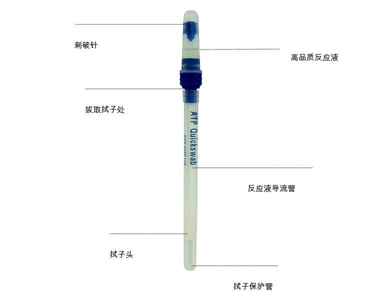 天隆ATP QuickSwab拭子
