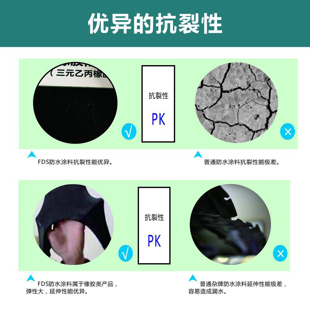 湛江水性橡胶防水涂料 福地斯 佛山三元乙丙橡胶防水涂料 屋面外露防水抗渗