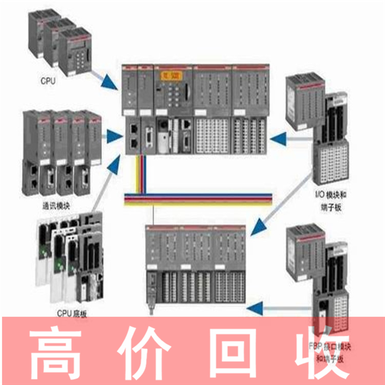 上海专业回收伺服驱动器 