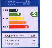 温州能效标识备案  上海伺服电机能效标识备案