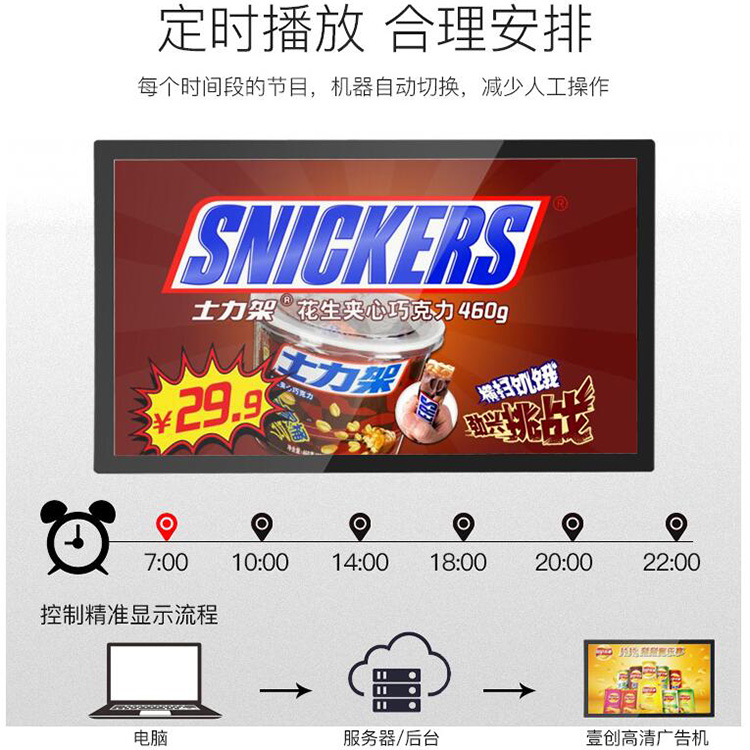 楼宇壁挂广告机 定制电梯广告机 点击数字 欢迎选购