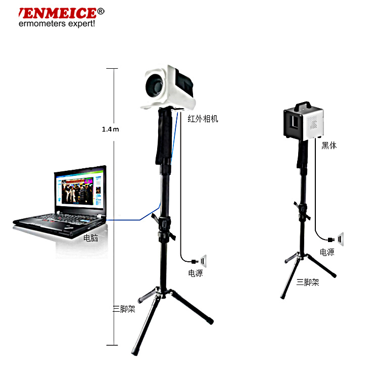 温美测超市手持红外热成像仪，10分钟安装，测量准确，现货供应