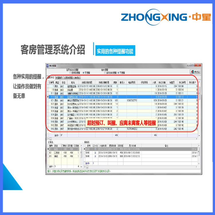 河南酒店客房管理系统 宾馆客房收费管理系统 一对一售后服务培训