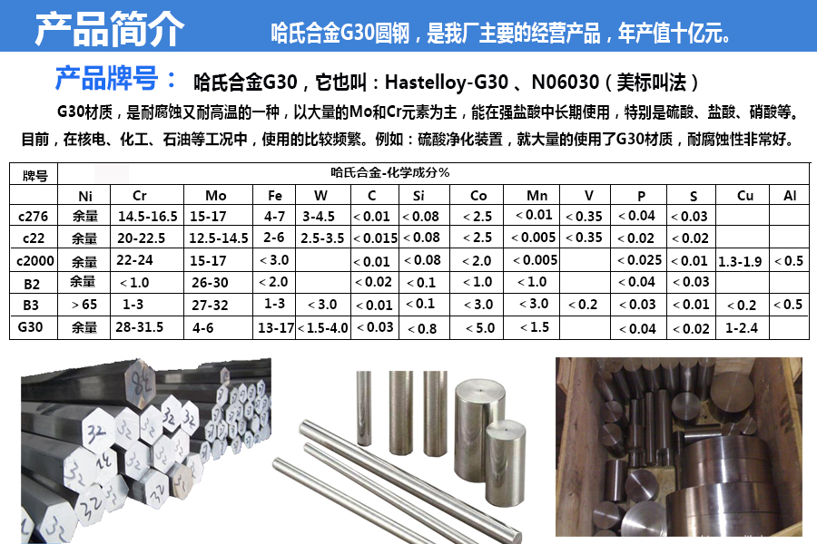 哈氏合金棒c276耐硝酸强度