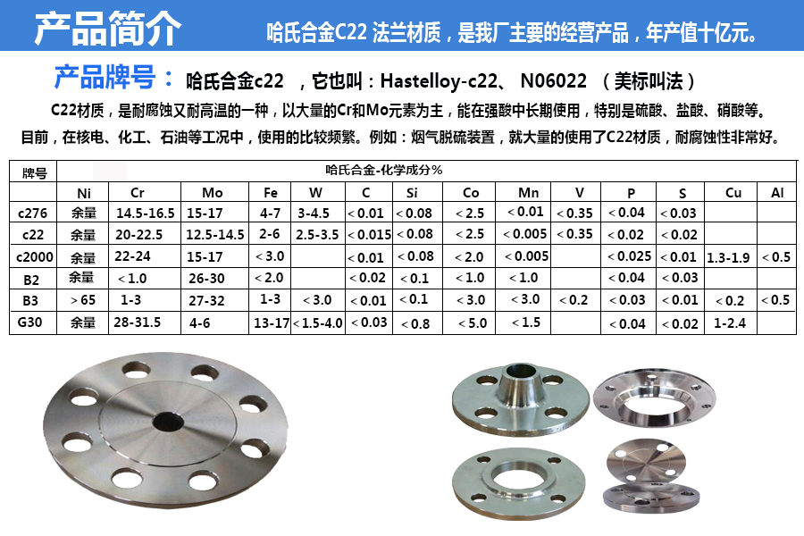 C22哈氏合金法兰加工硬度