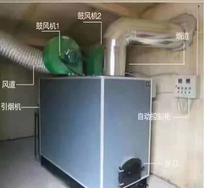 黑龙江、吉林、辽宁水暖热风炉、水暖锅炉厂家直销 ！养殖供暖认准富博晟业！