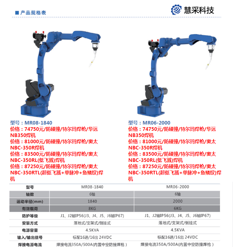 河北智众机械科技有限公司 标志
