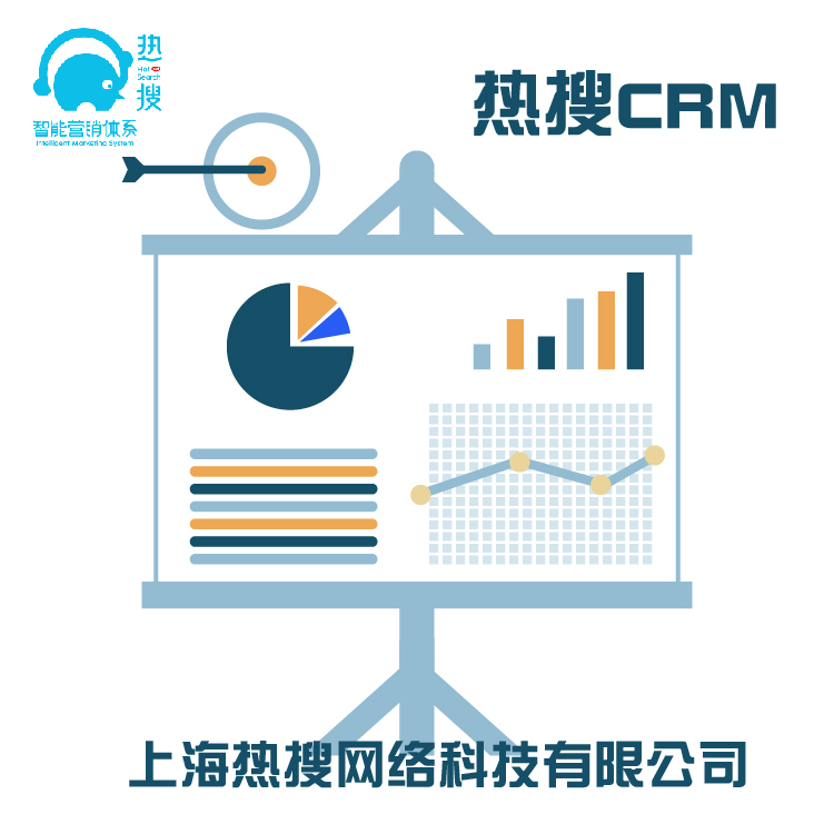 客户智能管理 - 热搜CRM客户管理系统 - 一手掌握客户情况 - 可帮助企业快速部署上线