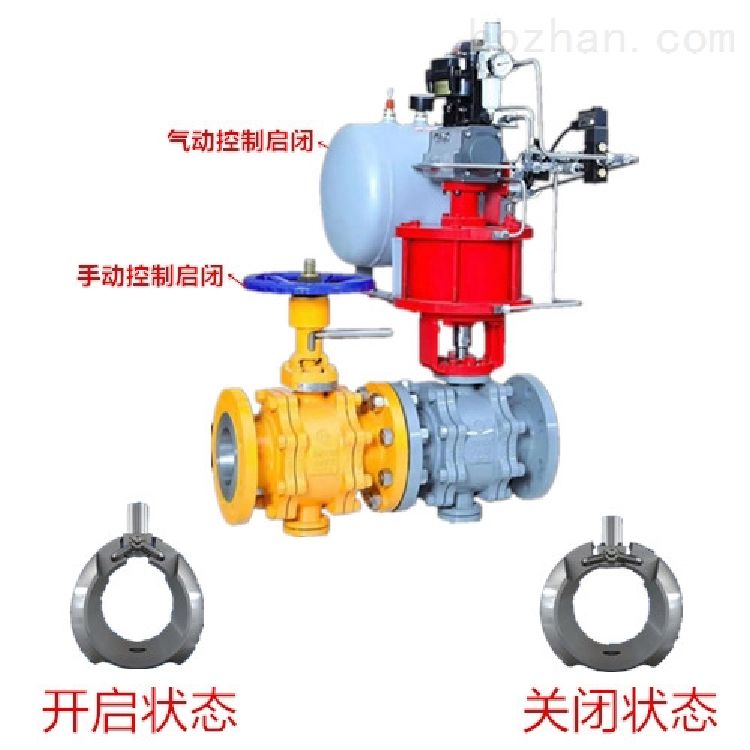 新款双关双断旋塞球阀 高压气动切断球阀 气动v型球阀 v型球阀 气动v型调节球阀