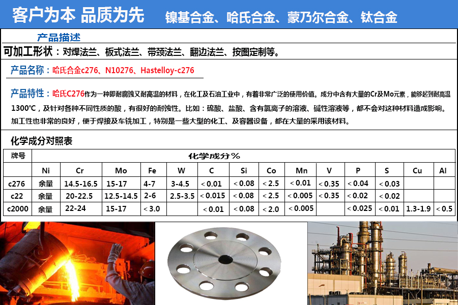 C22哈氏合金法兰盘种类许用应力