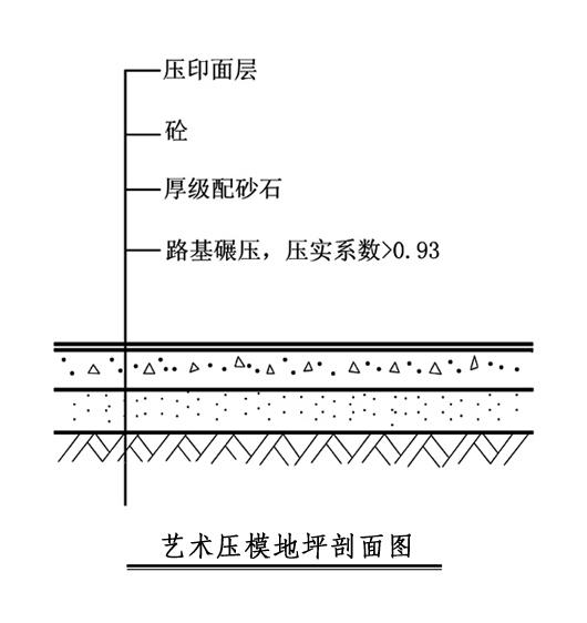 压模地坪 彩色地坪 公园地面压模 彩色路面压模 艺术压模地坪 压模地坪材料厂家 厂家直销