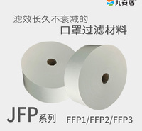 厂家直销FFP2过滤材料FFP3口罩滤材过预处理加载油性低阻e-PTFE长久滤效 