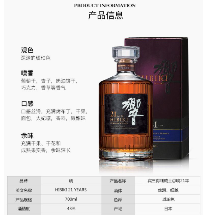 响21年批发报价 上海日威供应商 招商