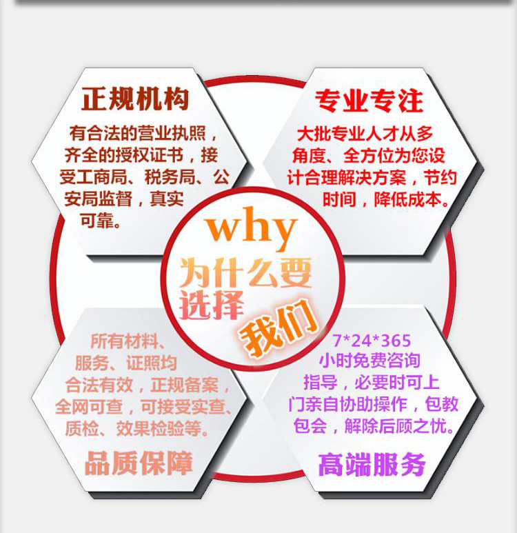 申请公司注册需要多少钱