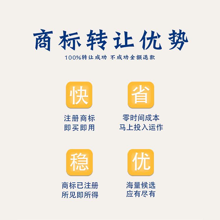 商标注册 商标查询分析 餐饮商标注册