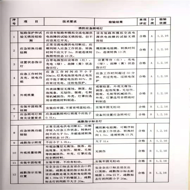 消防施工检测