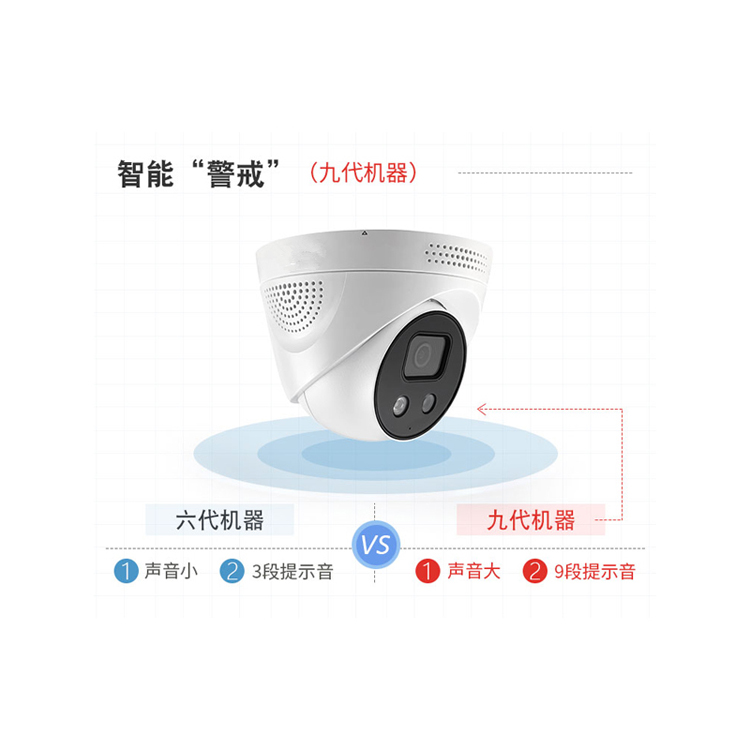 电动车禁入电梯管控系统