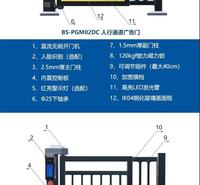 阎良广告小门叶片租赁